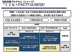 和歌山県太地町、ワーケーション事業で地方創生を、「働く+遊ぶ＋学ぶ」で新プログラムの造成へ