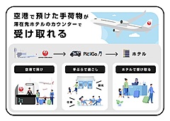 JAL、空港で預けた荷物を滞在先ホテルまで当日配送、手ぶら移動に向け羽田行き便で実証実験