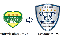 日本バス協会、2024年法令改正に対応し、安全性評価認定を審査基準を厳格化、最高評価を三ツ星から五ツ星に変更