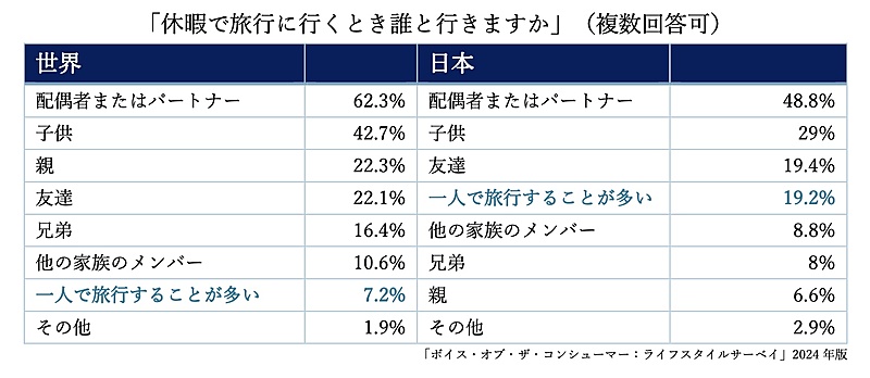 yahoo travel japan english