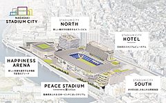10月開業の「長崎スタジアムシティ」、公共交通期間の利用促進、路面電車の運行でもひと工夫
