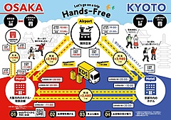  関空から京都へ手荷物の即日配送サービスが開始、2024年11月から運送会社が展開、スーツケース1個3980円