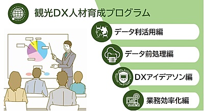 地域で「観光DX人材」を育成できるJTBのプログラムとは？　自治体やDMOの課題を解決するその特徴と強みを聞いた（PR）